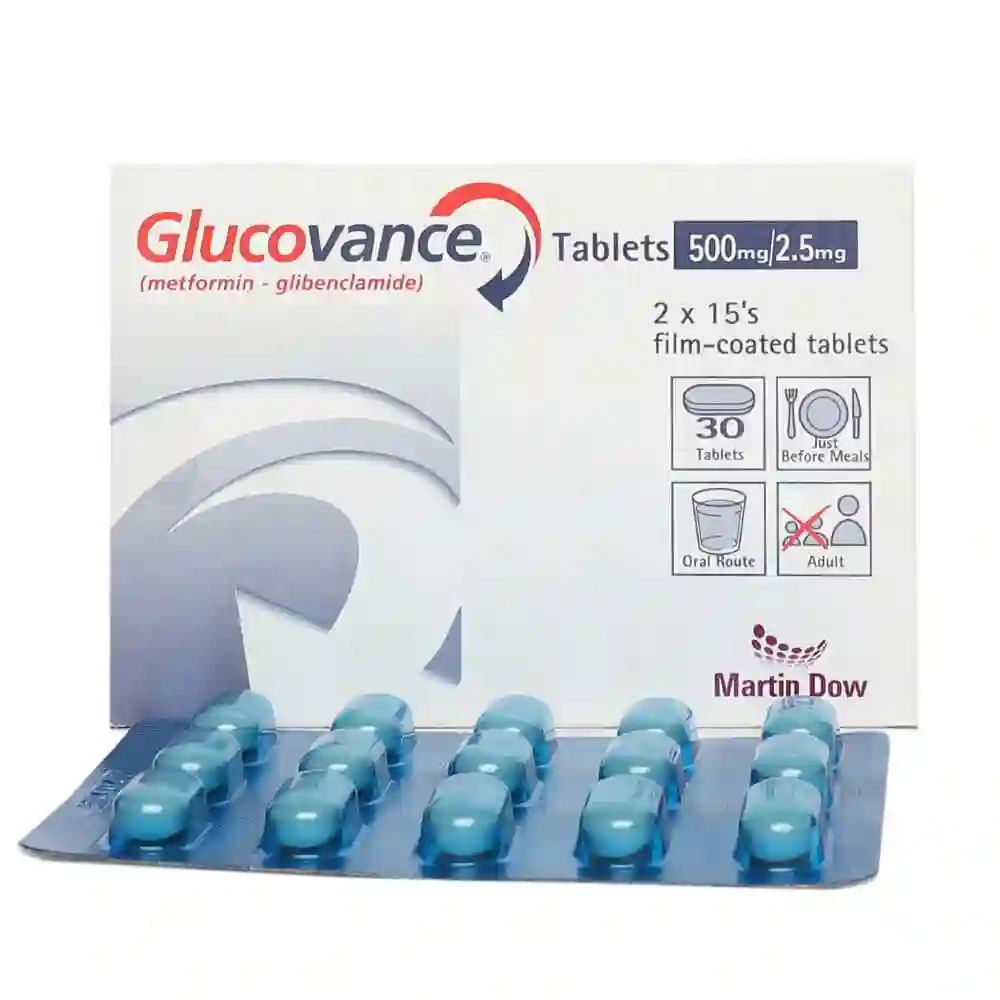 Glucovance 2.5/500mg