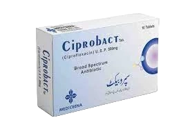 Ciprobact 250mg