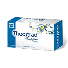 Theograd 350mg